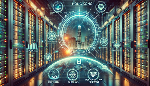 Performance Evaluation And Usage Experience Of Cn2 Server In Los Angeles, Usa